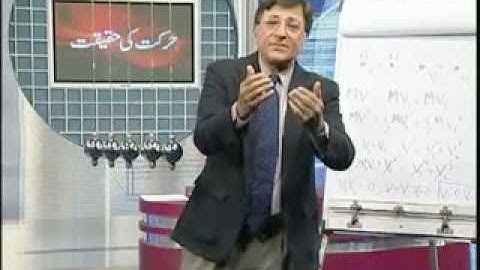 Urdu Physics Lecture2 About Mystery Of Motion