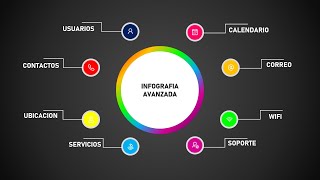 power point PRESENTACIONES PROFESIONALES ✅|INFOGRAFIA AVANZADA| no sabias este truco😱