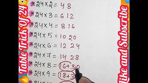 🔥Table Tricks of 24😲//#shorts//Vedic Math Magic//#short_tricks//#Mathtricks