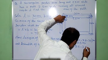 Area of the path running all around the rectangular garden