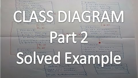 UML Class Diagram Solved Example(Hindi) || 2nd Part || MCS-032 || MCSL-036