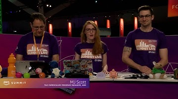 CQ - AWS Certification Quiz Show - Session 1