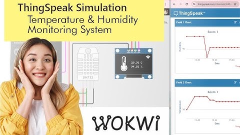Simulasi IoT [wokwi + thingspeak] - Sistem Monitoring Suhu dan Kelembaban ESP32 & DHT22