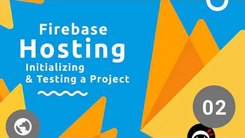 Firebase Hosting Tutorial #2 - Initializing & Testing