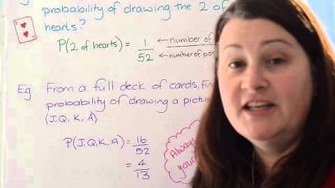 Ms Tyler-Cole Probability Lesson 1 - Introduction and Possibility spaces