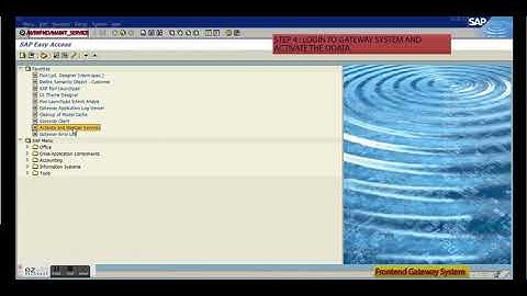 SAP FIORI App creation made simple using SAP WebIDE