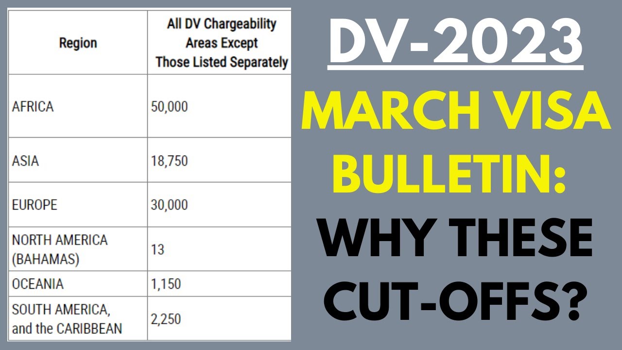 March Visa Bulletin Why These CutOff Numbers? YouTube