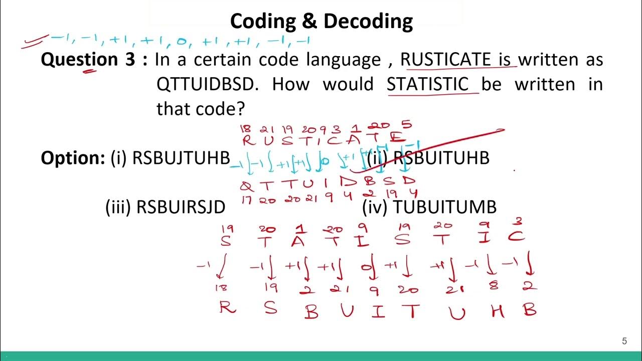 Mastering Problem Solving Tactics in Coding Decoding Part 3 #SATHEE_LAW ...