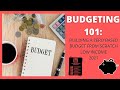 Budgeting 101: Building a Zero Based Budget for Beginners in 2021