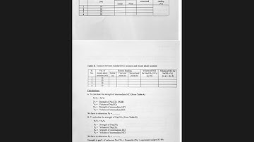 Readings of Expt:- To estimate the strength in of Na2CO3 and NaOH in the given mixed alkali solution