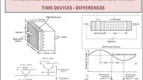 Differences between Transferred Electron Devices & Avalanche Transit Time Devices