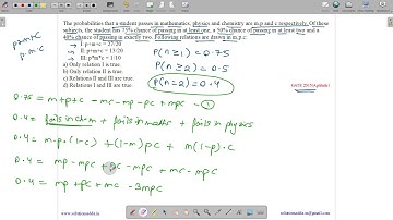 GATE 2015 SET-1 | REASONING | SYLLOGISM | GATE TEST SERIES | SOLUTIONS ADDA | EXPLAINED BY VIVEK