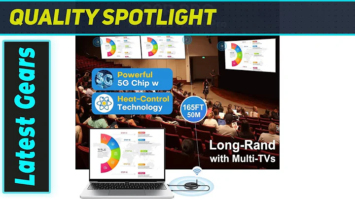 YAOMAISI G9R PRO: Wireless HDMI Multi-Screen Magic!