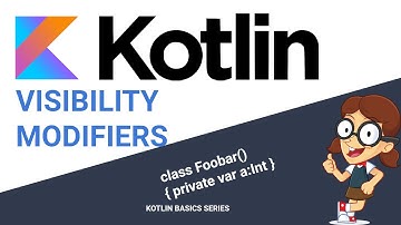 Kotlin visibility modifiers in 10 minutes