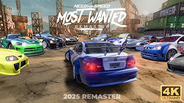 Need For Speed MOST WANTED REMASTER || The Ultimate Blacklist Challenge – One Race to Beat Them All