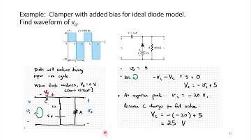 Diode Clipper Clamper: Lecture: Part 2 V3VP2 ELE424 DL