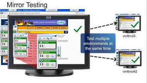 Business Process Testing Webinar