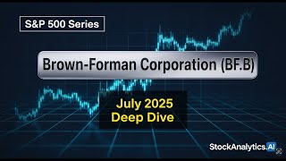 BF.B: Buy the Dip or Value Trap? A Brown-Forman Deep Dive