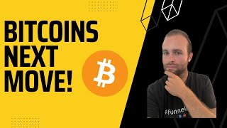 The Next Move For Bitcoin Emergency