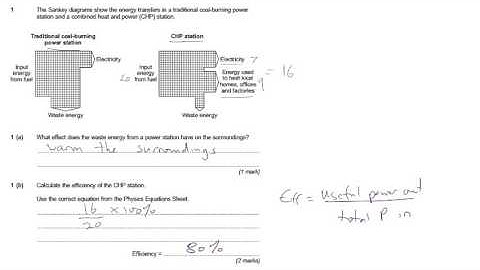 AQA Physics P1 June 2013 Q1