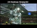 FC Groningen - Graafschap 3-0 GOALS.