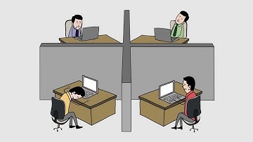 SonicAgile Animated Explainer Video