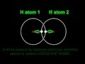 Understanding Atomic Bonds