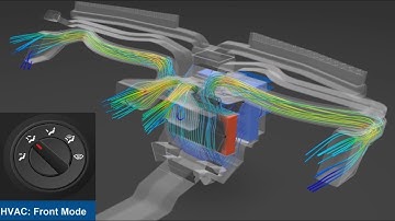 3DEXPERIENCE Plattform: Fluid Dynamics Engineer