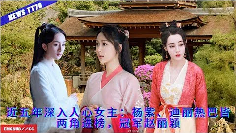 ENG SUB - ## #NEWS TT70067