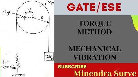 Energy Method to Calculate Natural Frequency | Mechanical Vibration