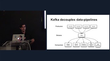 Introduction to Apache Kafka by Joe Stein
