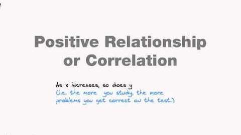 Scatter Plots & Trend Lines Math/Algebra Lesson