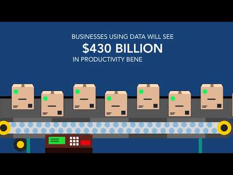Big Data & Analytics Trends