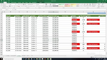 Control de prestamos y cobros por cuotas EXCEL 2025