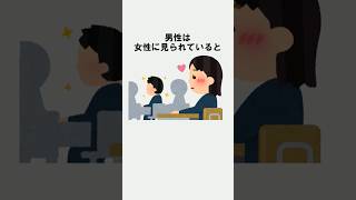 リア充に教えたい恋愛の雑学