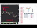 Nifty Live Today | Nifty order flow | NIFTY BUYER & SELLER TRAP ZONE | PRICE REVERSAL SETUP #trading