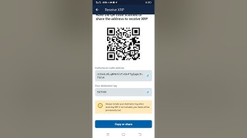 HOW TO WITHDRAW CPRX FROM ABRA TO BITTREX TO COINS PH EXPEDITE