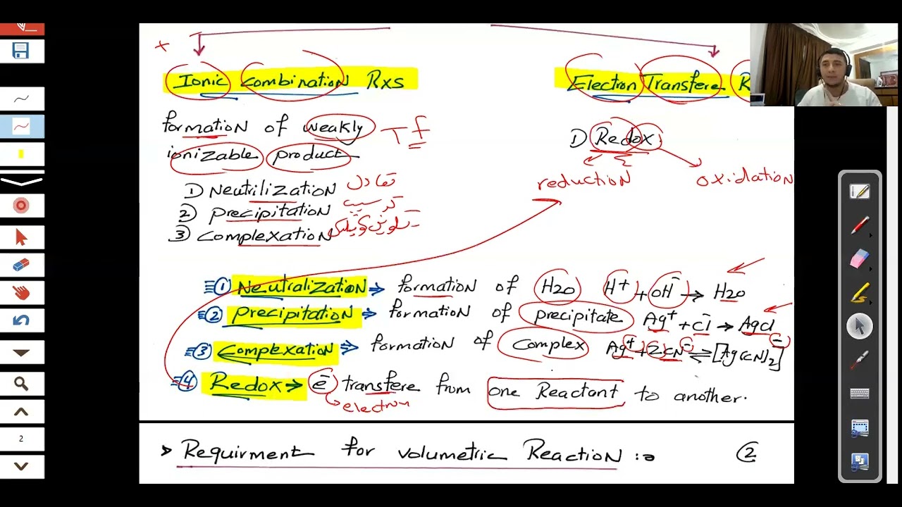 Analytical chem (Acid base ) part 1 (BUC updated 2024)