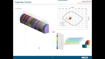 TAIym Webinar #1 Construction Stage Analysis of Tunnel with Cross Passage