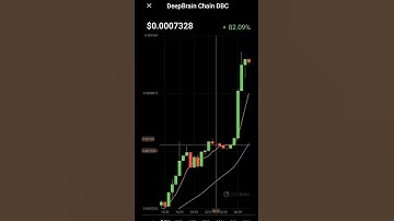 Deep brain chain token 🧠  | DBC crypto currency price increased #dbc #bitcoin #ethereum