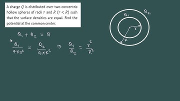 ELECTROSTATICS P01 POTENTIAL AT THE COMMON CENTER