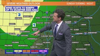 DFW Weather: Spotty rain Saturday; potential severe weather Sunday