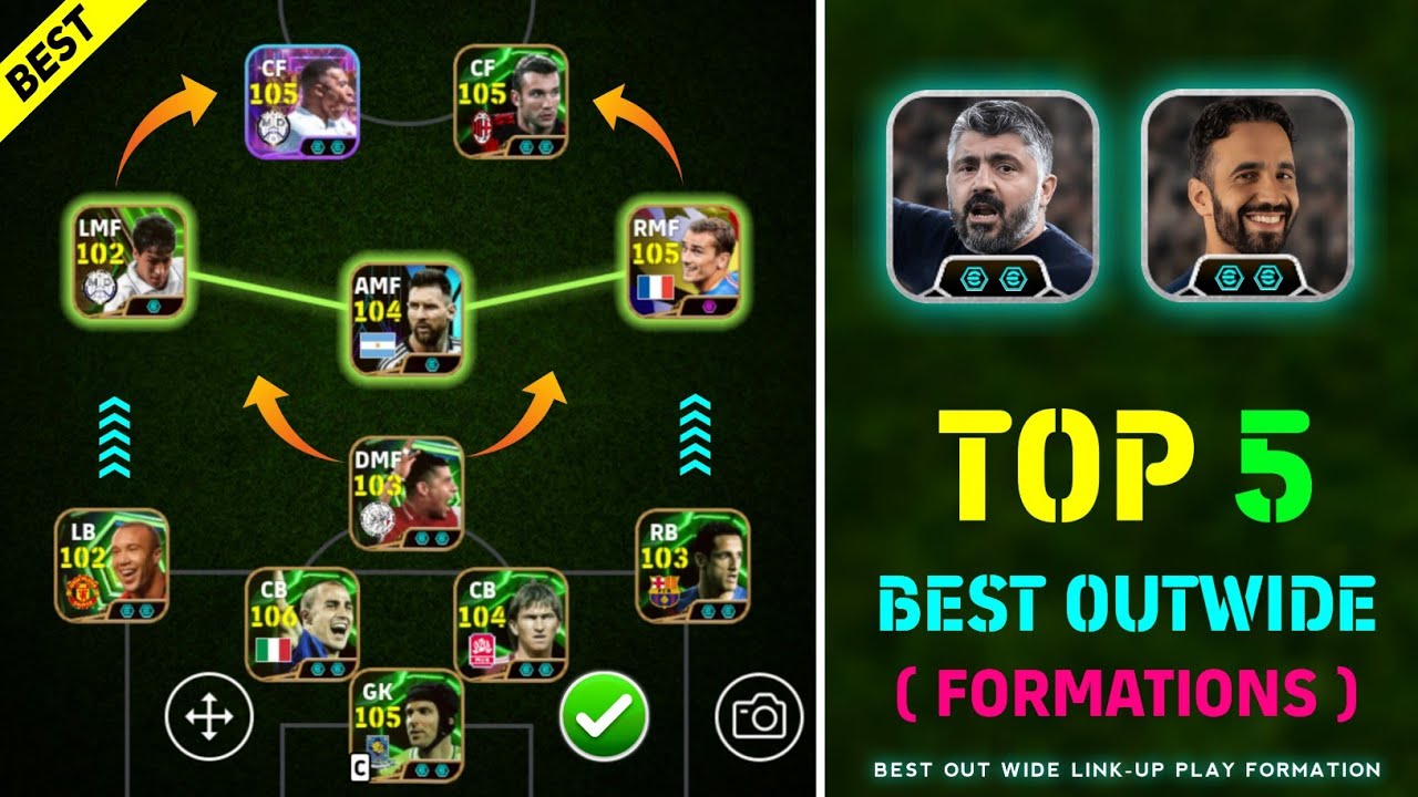 Out Wide R Formation Top 5 Out Wide Best Formations In eFootball 2026 🔥 Gennaro Gattuso Link ...