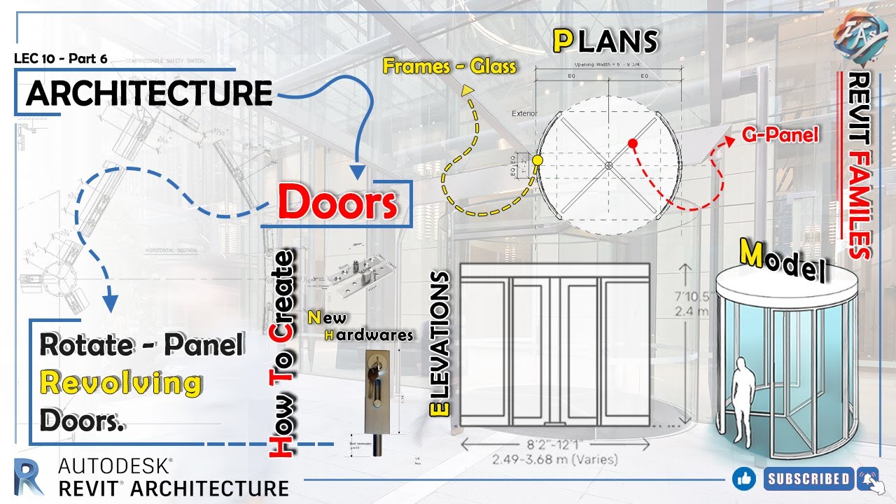الابواب – انشاء الابواب–الجزء السادس -ريفيت معماري | Doors-Create ...