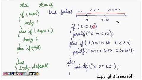 C programming - Decision Making and Looping part-2