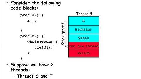 Operating Systems   Lecture  4