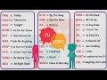 Video Tutorial Quiz