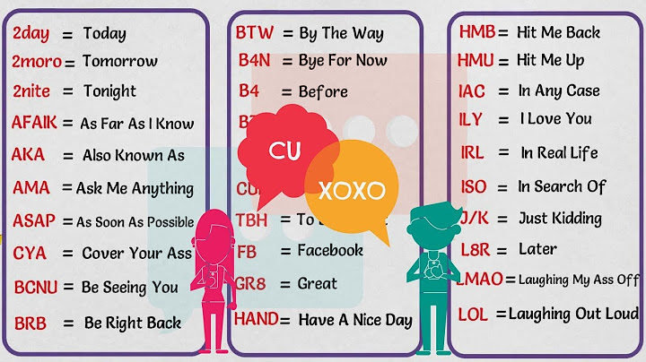 Text Abbreviations: 100+ Popular Texting Acronyms in English | SMS and Internet Language