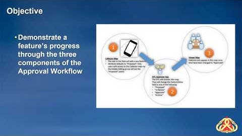 Approval Workflow Demo