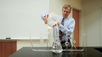 11.3 Pressure and Depth in a Static Fluid